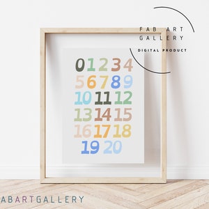 Educational Poster Numbers 1-20, Toddler Bedroom, Playroom or Classroom ...