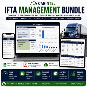 Könnte beinhalten: Ein digitales IFTA-Management-Paket für Flottenbesitzer mit Laptop, Smartphone und Tablet, die Tabellenkalkulationen, Diagramme und Kraftstoffprotokolle anzeigen. Die Grafik enthält den Text: CARINTEL IFTA MANAGEMENT BUNDLE, track miles, manage fuel, calculate taxes, control costs, maximize profit.