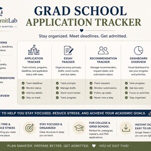 May include: A digital planner titled "Grad School Application Tracker" with a navy blue and white design. It includes sections for tracking applications, essays, recommendations, and a dashboard overview. The planner is designed to help users stay organized and meet deadlines.