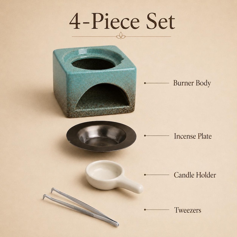 May include: A 4-piece set including a square teal and brown ceramic burner body, a circular black incense plate, a small white ceramic candle holder with a handle, and a pair of silver metal tweezers, all labelled with their respective names.