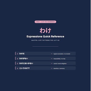 Puede incluir: Gráfico azul oscuro con texto japonés y traducciones al inglés. El título "Expressions Quick Reference" se muestra en blanco, con patrones clave para JLPT N3. La imagen incluye una pancarta rosa que dice "FREE JLPT N3 GRAMMAR".