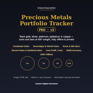 Puede incluir: Una interfaz digital Precious Metals Portfolio Tracker PRO v3 sobre fondo oscuro. Incluye texto para rastrear oro, plata, platino, paladio y cobre, con botones para monedas, lingotes, ganancias y pérdidas. Iconos de 1oz, 1/2, 1/4, 1/10.