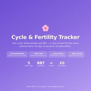 生理周期トラッカー、基礎体温記録、プライベートオフラインHTML（デジタルダウンロード）