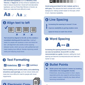 May include: Informative graphic titled "Designing for Dyslexia" with numbered tips. Includes advice on typeface, text alignment, formatting, and spacing. Features examples and icons for clarity, with a blue and white color scheme.