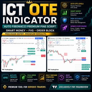 Könnte beinhalten: Eine digitale Grafik für den ICT OTE Indikator, ein automatisches Fibonacci Pine Script für TradingView. Sie enthält Textbeschriftungen für Smart Money, FVG und Order Block Erkennung sowie zwei Finanzcharts mit Währungs- und Kryptomarktdaten.