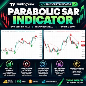 Puede incluir: Un gráfico digital para un indicador Pine Script de TradingView titulado Parabolic SAR Indicator v6. Presenta dos gráficos financieros de velas que muestran señales de compra y venta, puntos de reversión de tendencia y marcadores de stop dinámico.