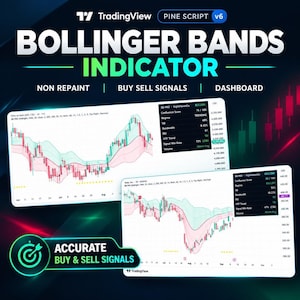 May include: A digital graphic for a TradingView Pine Script v6 Bollinger Bands indicator. The image displays two financial candlestick charts with teal and red bands, data dashboards, and the text: Bollinger Bands Indicator, Non Repaint, Buy Sell Signals, Dashboard, Accurate Buy & Sell Signals.