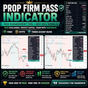 Puede incluir: Un gráfico digital para una herramienta de trading Prop Firm Pass Indicator. Incluye texto, gráficos financieros de Bitcoin y libra esterlina, y una tabla de datos que muestra métricas de cuenta como entrada, stop loss y objetivos sobre fondo oscuro.