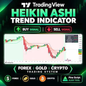 Heikin Ashi Trend Indicator, TradingView Buy Sell Signal, Forex Gold Crypto Trading System, Pine Script Algo Tool