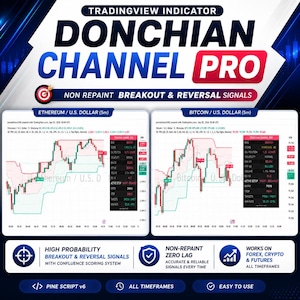 以下が含まれることがあります： TradingViewインジケーター「Donchian Channel Pro」のデジタルグラフィック。イーサリアムとビットコインの2つの金融チャートが表示されており、価格ローソク足、トレンドライン、テクニカル分析指標とシグナルを含むデータパネルが配置されています。