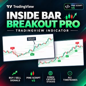 May include: A digital graphic for the TradingView Inside Bar Breakout Pro indicator. It features two charts displaying candlestick patterns with buy and sell signals, labelled with text including Pine Script v5, Forex, Crypto, and Stocks.