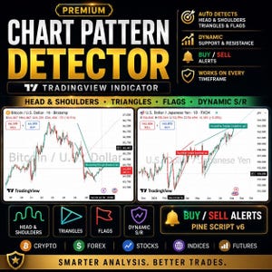 Puede incluir: Un gráfico digital para un indicador TradingView Premium Chart Pattern Detector. Incluye texto, iconos y dos gráficos financieros de Bitcoin/U.S. Dollar y U.S. Dollar/Japanese Yen, destacando patrones como cabeza y hombros, triángulos y banderas.