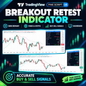 Puede incluir: Un gráfico digital para un indicador Breakout Retest de TradingView Pine Script v6. Muestra dos gráficos financieros de velas con señales de compra y venta, un panel de control y texto que incluye Non Repaint, Forex & Crypto y Trade Smarter.