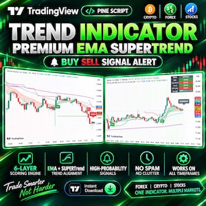 Puede incluir: Un gráfico digital para un indicador de tendencia TradingView Pine Script con dos gráficos financieros con superposiciones EMA y SuperTrend. El texto incluye Trend Indicator Premium EMA SuperTrend, Buy Sell Signal Alert y 6-Layer Scoring Engine.