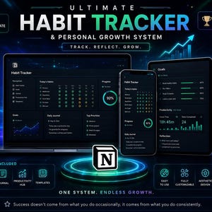 Op de afbeelding: Een digitale habit tracker en persoonlijk groeissysteem weergegeven op een laptop, smartphone en tablet. Het ontwerp is donker met groene en witte accenten. De tekst "Ultimate Habit Tracker & Personal Growth System" is inbegrepen.