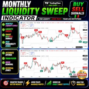 May include: A digital trading chart display titled Monthly Liquidity Sweep Indicator. It features two financial graphs for Euro/U.S. Dollar and British Pound/U.S. Dollar with red Sell and green Buy signal markers, alongside text lists of features.