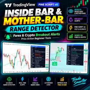 Inside Bar & Mother-Bar Range Detector | TradingView Indicator Pine Script v6 | Forex | Crypto Breakout Alerts | Price Action Beginner Tools