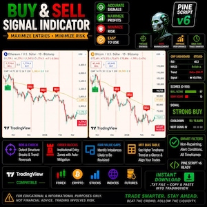 May include: A digital trading dashboard display featuring Buy & Sell Signal Indicator Pine Script v6. It includes two TradingView charts for Ethereum and Bitcoin, a CMP dashboard with RSI and MACD data, and a list of features like BOS & CHOCH, Order Blocks, and Fair Value Gaps for forex, crypto, stocks, indices, and futures.