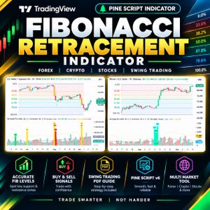 May include: A digital graphic for a Fibonacci Retracement Indicator featuring two financial charts showing U.S. Dollar/Japanese Yen and Bitcoin/U.S. Dollar price movements. The text includes TradingView, Pine Script Indicator, and market labels.