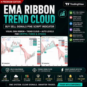 Può includere: Una grafica digitale per un indicatore Pine Script EMA Ribbon Trend Cloud per TradingView. Presenta due grafici finanziari che mostrano le tendenze dei prezzi di Ethereum e Bitcoin con nuvole rosse e verdi, segnali di acquisto e testo.