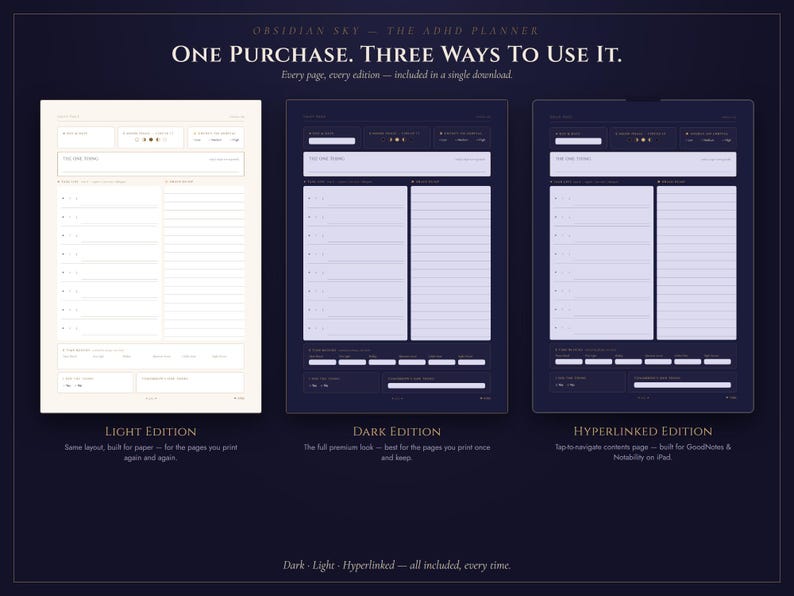 ADHD Digital Planner Printable | Goodnotes iPad Hyperlinked Undated ...