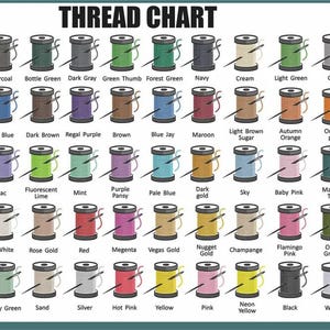 May include: A thread chart featuring a grid of 45 colorful sewing thread spools, each accompanied by a needle and a specific color name label. The title 'THREAD CHART' is printed in bold black letters at the top of this organized visual reference guide.