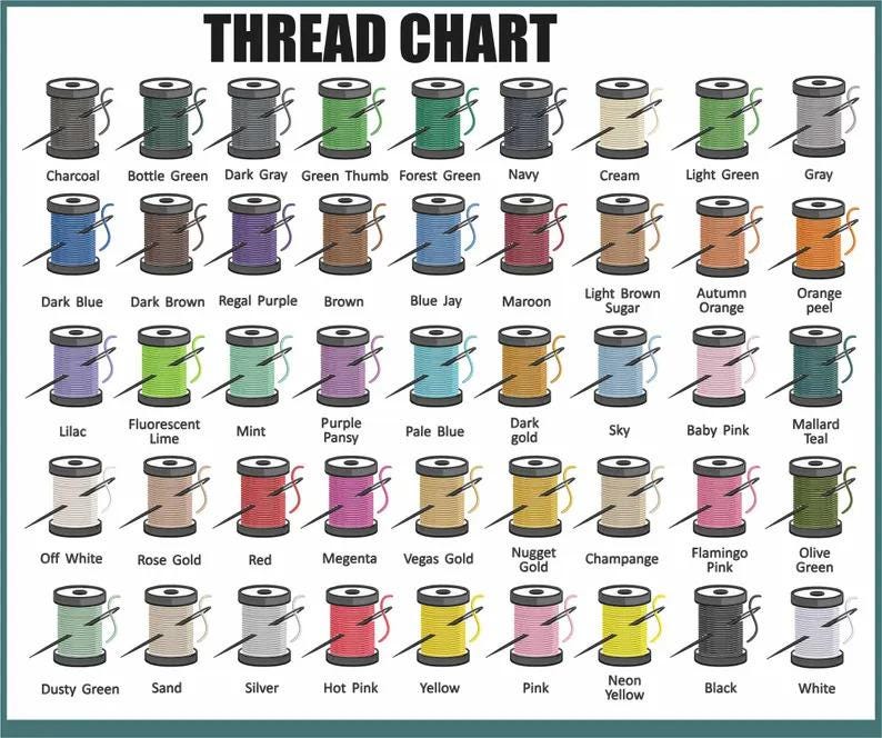 May include: A thread chart featuring a grid of 45 colorful sewing thread spools, each accompanied by a needle and a specific color name label. The title 'THREAD CHART' is printed in bold black letters at the top of this organized visual reference guide.