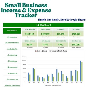 Könnte beinhalten: Digitales Dashboard zur Verfolgung von Einnahmen und Ausgaben für kleine Unternehmen. Die grün-weiße Oberfläche zeigt Finanzdaten an, darunter Umsatz, Gewinn und Ausgaben. Das Bild enthält Diagramme für Umsatz- und Gewinnentwicklungen und den Text "Simple. Tax Ready. Excel & Google Sheets."