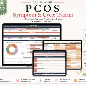 Może przedstawiać: Cyfrowy tracker objawów i cyklu PCOS wyświetlany na laptopie i dwóch tabletach. Tracker zawiera pulpit nawigacyjny, przegląd objawów i funkcje śledzenia cyklu. Tekst zawiera "Znajdź swoje wzorce. Przewiduj swój cykl."