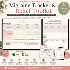 Migraine Tracker Spreadsheet | Headache Diary, Trigger Log, Medication Tracker | Doctor Report Generator | Excel + Google Sheets + PDF