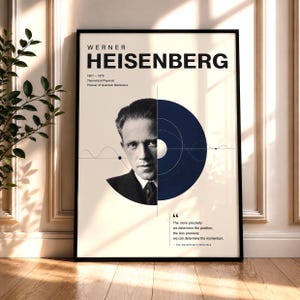 Heisenberg-affischtryck, kvantfysikväggkonst, dekoration med osäkerhetsprinciper, fysikerporträtttryck, vetenskapsgåva för mörk akademi