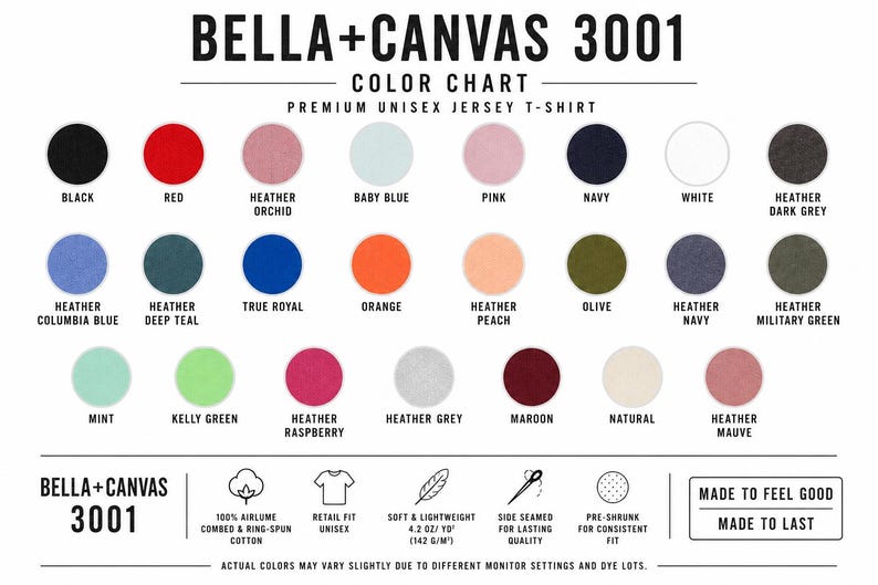 Puede incluir: Una carta de colores Bella+Canvas 3001 para camisetas de jersey unisex. El gr&aacute;fico muestra veinticuatro muestras de color circulares con etiquetas que incluyen negro, rojo, azul marino, blanco y varios tonos jaspeados. Indica un peso de 142 g/m.