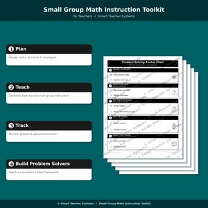 Può includere: Grafica color verde acqua con il testo "Small Group Math Instruction Toolkit" e "for Teachers". L'immagine include quattro schede rettangolari in bianco e nero con istruzioni e una pila di fogli bianchi con un diagramma di ancoraggio per la risoluzione dei problemi.