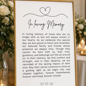 May include: A framed sign with the words "In Loving Memory" in elegant script. The sign includes a heart graphic and a heartfelt message about remembrance and love, perfect for memorial events.