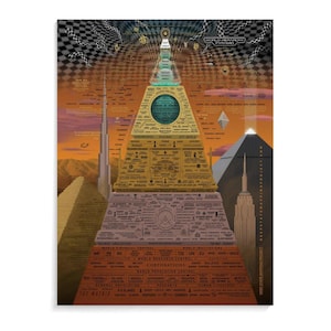 Może przedstawiać: Plakat zatytułowany World Hierarchy Pyramid przedstawiający dużą centralną piramidę podzieloną na poziome warstwy z etykietami tekstowymi, otoczoną sylwetkami wieżowców, szachownicowym wzorem nieba oraz pomarańczowo-brązowym tłem z gradientem.