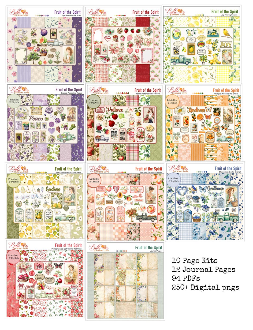 Fruit of the Spirit Bible Journal Kit | Christian Faith Ephemera (pdfs ...