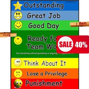 Printable Clip Chart Behavior System: Homeschool & Family (PDF)