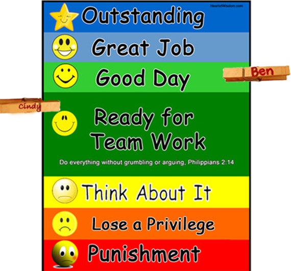 Behavior Clip Chart Printables