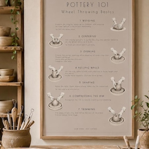 May include: A framed poster titled "POTTERY 101 Wheel Throwing Basics" with step-by-step illustrations of wheel throwing techniques. The poster is in a wooden frame and features a neutral color palette, with pottery tools and clay visible.