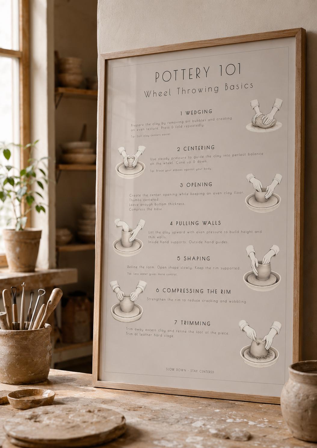 Wheel Throwing Basics Printable Poster | Pottery 101 Digital Poster ...
