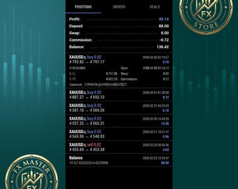 ZYPHRON EA MT5 / Asesor Experto Automatizado para el Forex de Oro