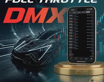 Robot de trading automatizado Full Throttle DMX EA para MT5 / Sistema de estrategia de tendencias algorítmicas