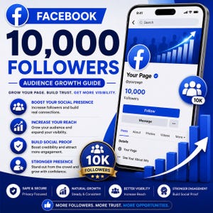 May include: A promotional graphic for Facebook audience growth. The image features the Facebook logo, the number 10,000, and the words "Followers" and "Audience Growth Guide." A smartphone displays a Facebook page with 10,000 followers. The graphic uses blue and white colors.