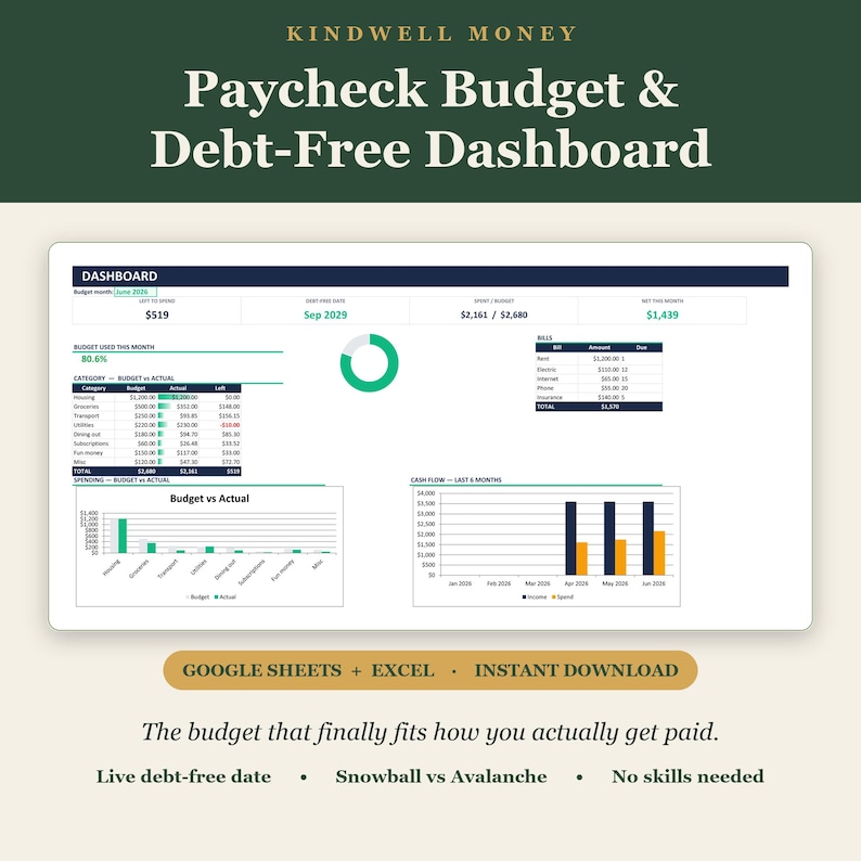 Paycheck Budget Spreadsheet, Debt Payoff Tracker, Google Sheets & Excel Budget Planner, Snowball Avalanche, Bill and Expense Tracker image 1