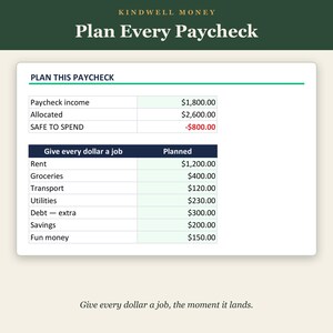 Paycheck Budget Spreadsheet, Debt Payoff Tracker, Google Sheets & Excel Budget Planner, Snowball Avalanche, Bill and Expense Tracker image 4