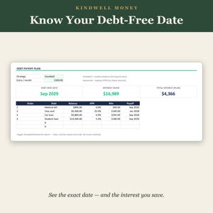 Paycheck Budget Spreadsheet, Debt Payoff Tracker, Google Sheets & Excel Budget Planner, Snowball Avalanche, Bill and Expense Tracker image 2