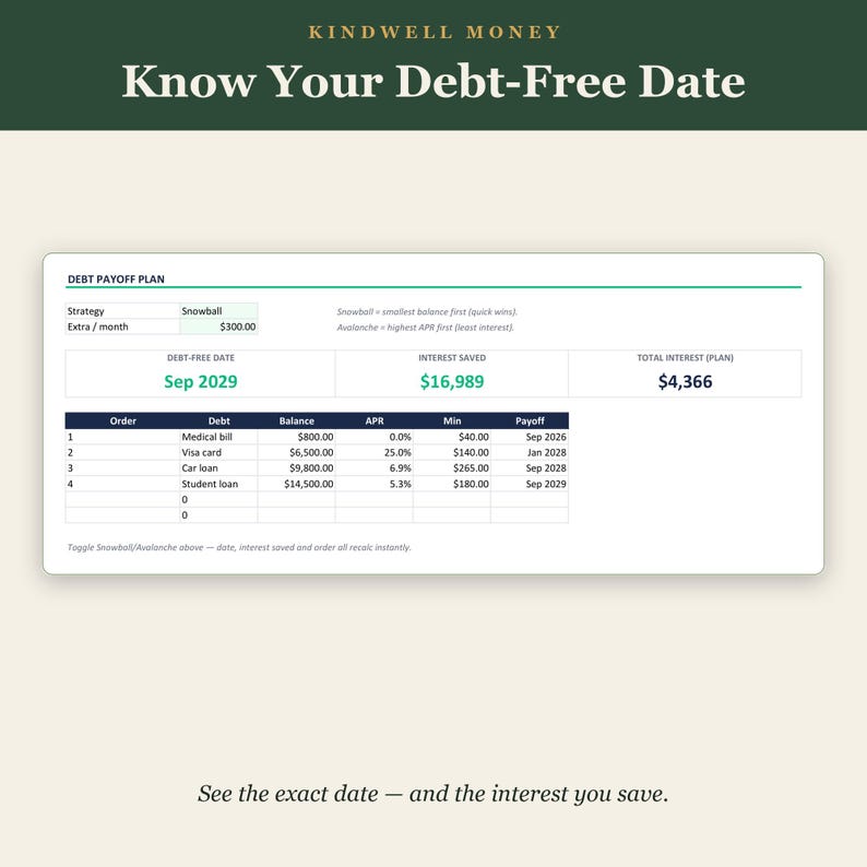 Paycheck Budget Spreadsheet, Debt Payoff Tracker, Google Sheets & Excel Budget Planner, Snowball Avalanche, Bill and Expense Tracker image 2