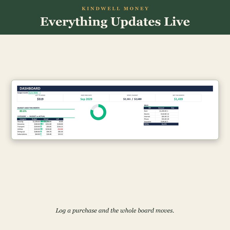 Paycheck Budget Spreadsheet, Debt Payoff Tracker, Google Sheets & Excel Budget Planner, Snowball Avalanche, Bill and Expense Tracker image 3