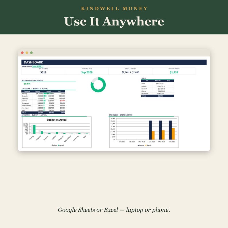 Paycheck Budget Spreadsheet, Debt Payoff Tracker, Google Sheets & Excel Budget Planner, Snowball Avalanche, Bill and Expense Tracker image 7