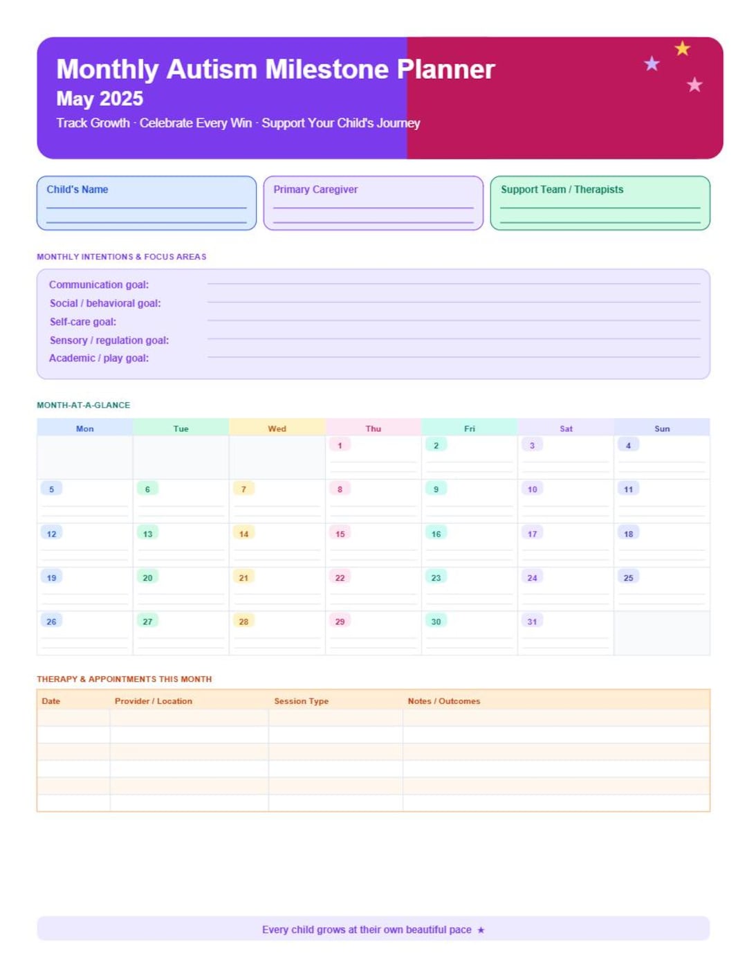Autism Milestone Planner | ABA Therapy, Neurodivergent Child ...